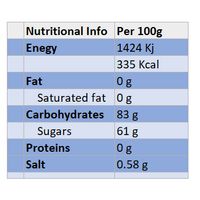 Not Guilty Sour Sweets - Hug Me Please